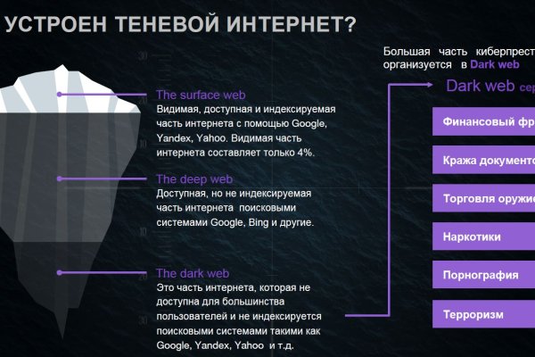 Как купить наркотик в кракен