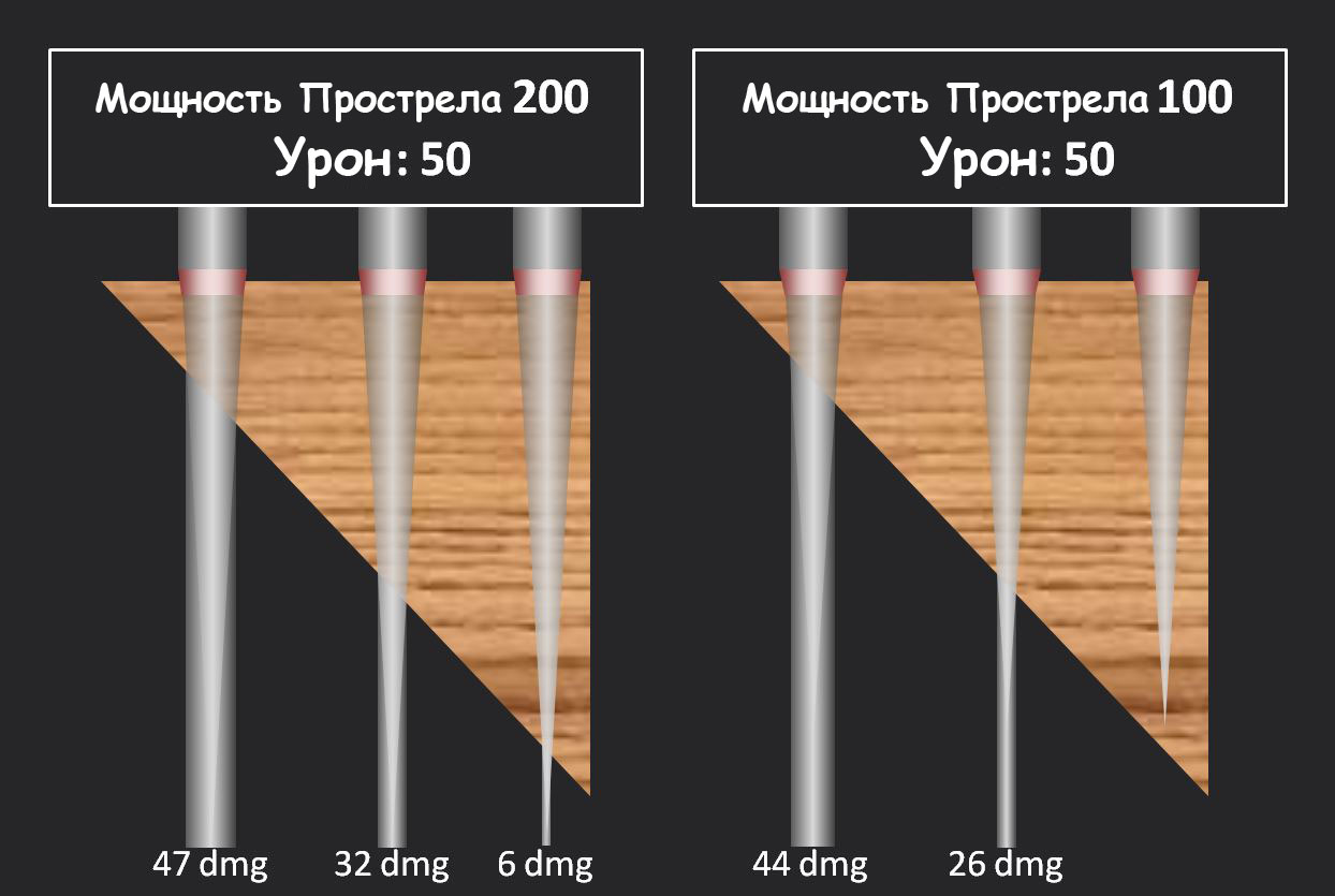 Кракен продает наркотики